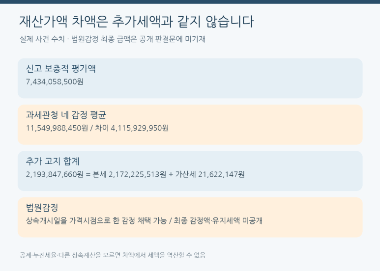 본문 설명 이미지