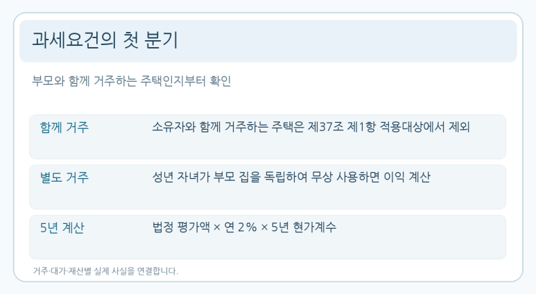 본문 설명 이미지