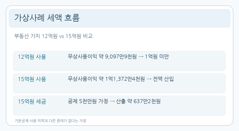 본문 설명 이미지
