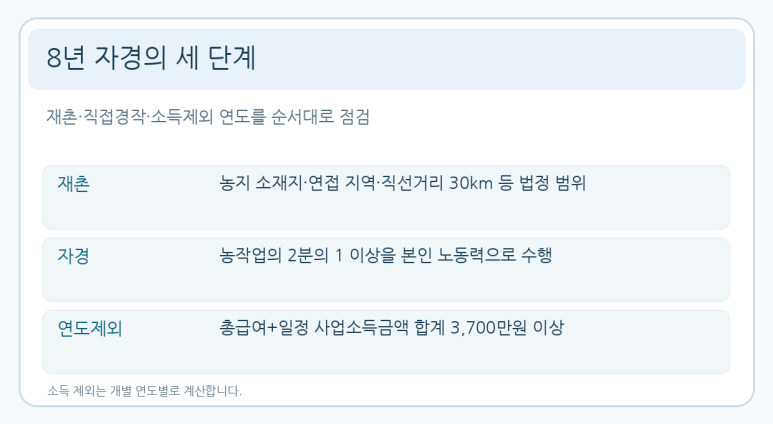 본문 설명 이미지