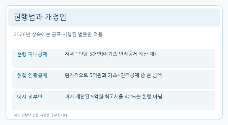 본문 설명 이미지