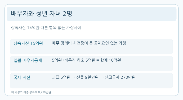 본문 설명 이미지