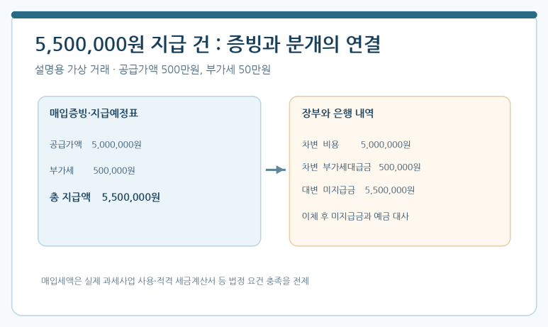 본문 설명 이미지
