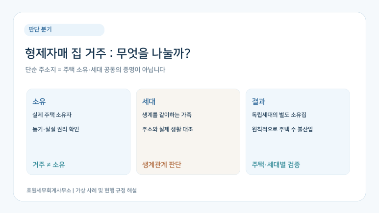 본문 설명 이미지