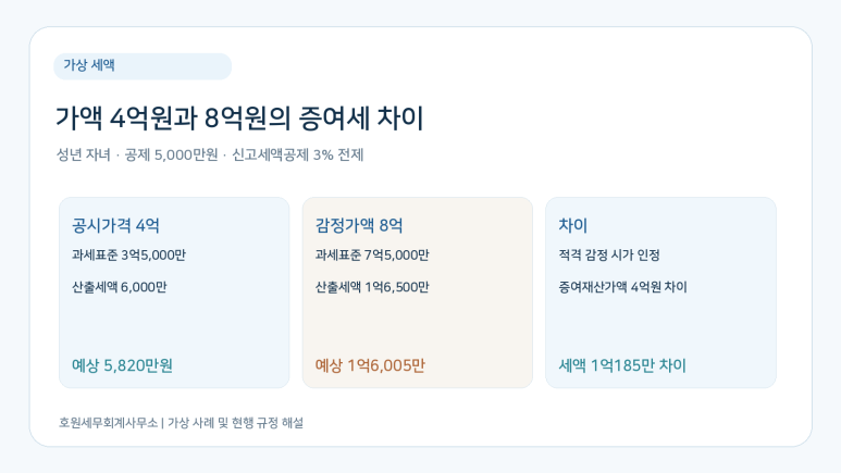 본문 설명 이미지
