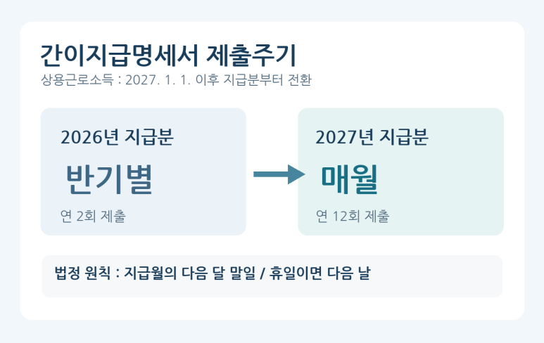 본문 설명 이미지