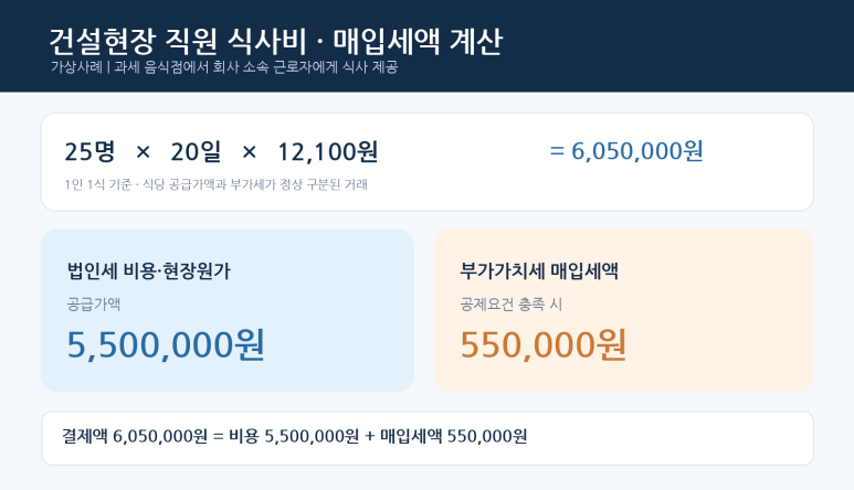본문 설명 이미지