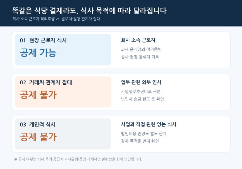 본문 설명 이미지