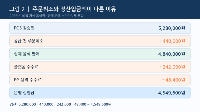 본문 설명 이미지