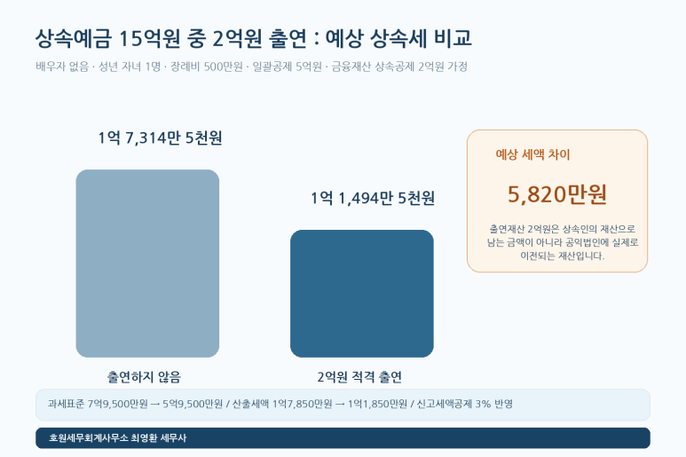 본문 설명 이미지