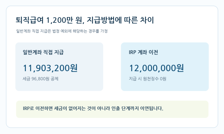 본문 설명 이미지