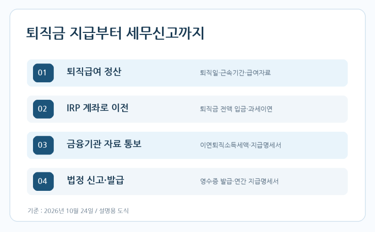 본문 설명 이미지