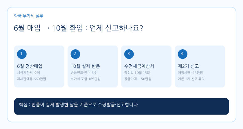 본문 설명 이미지