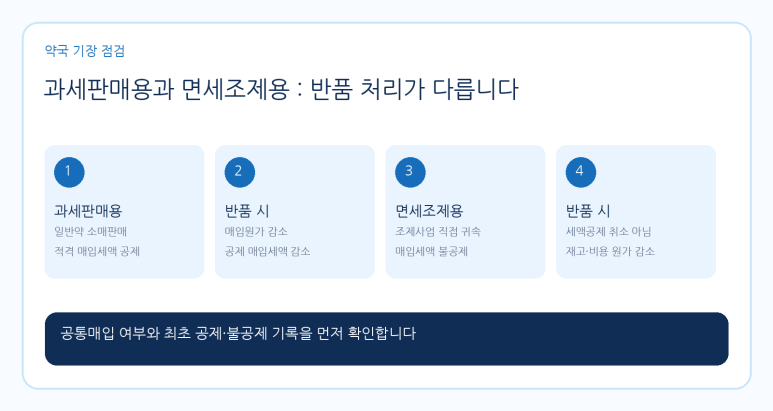 본문 설명 이미지