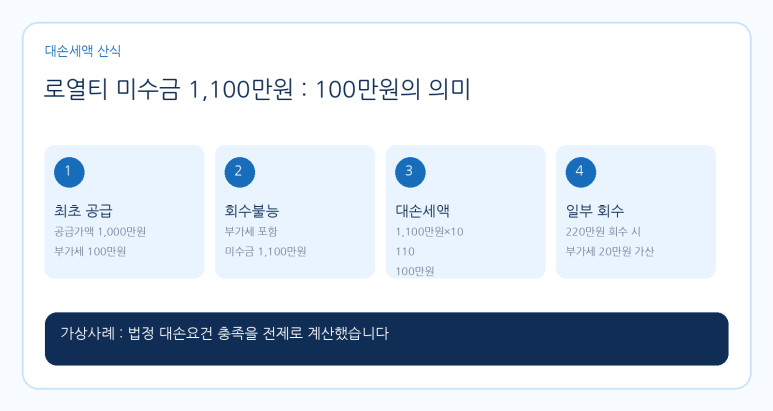 본문 설명 이미지
