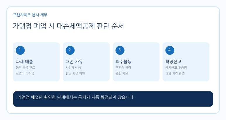 본문 설명 이미지