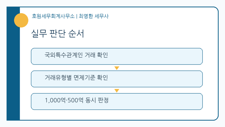 본문 설명 이미지