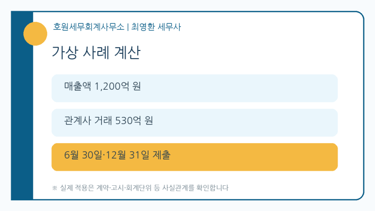본문 설명 이미지