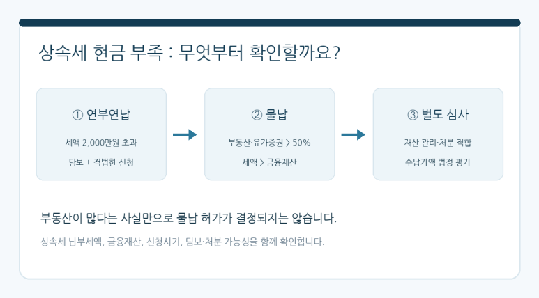본문 설명 이미지