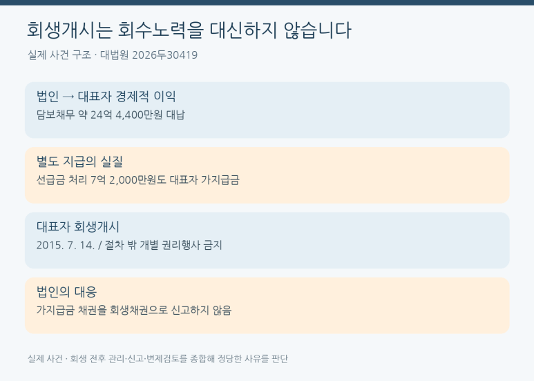 본문 설명 이미지