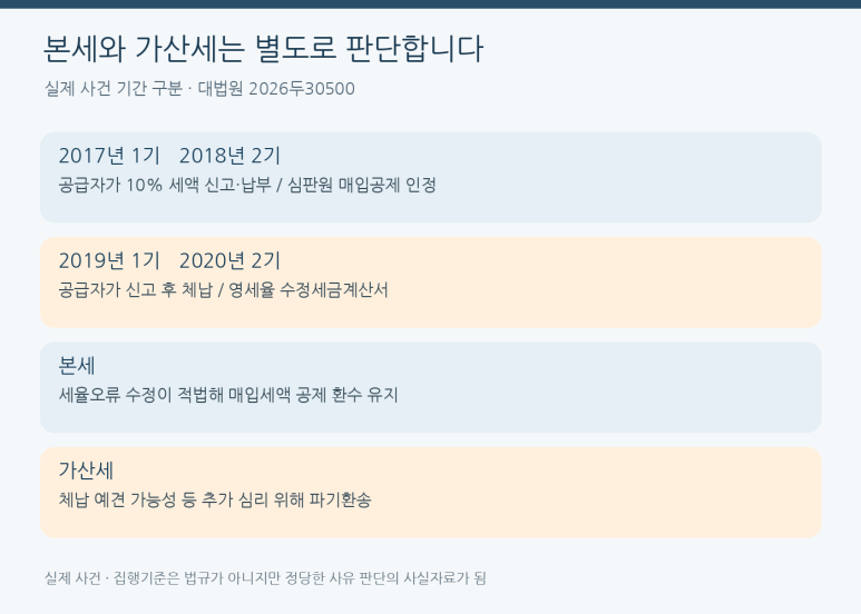 본문 설명 이미지