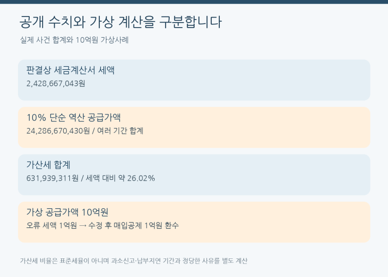 본문 설명 이미지