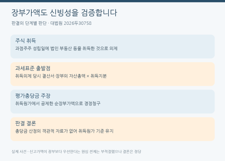 본문 설명 이미지