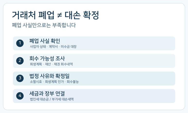 본문 설명 이미지