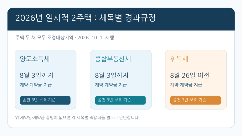 본문 설명 이미지
