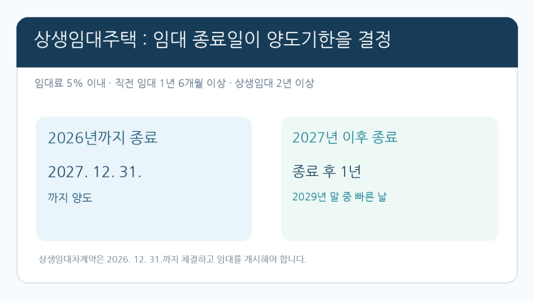 본문 설명 이미지