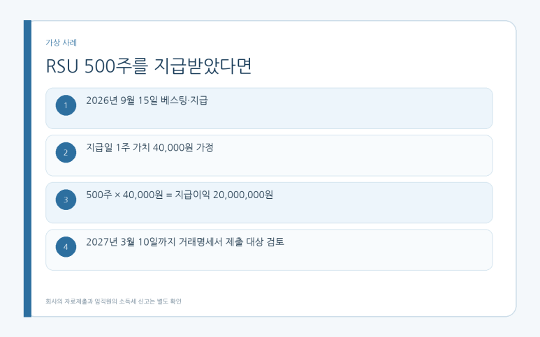 본문 설명 이미지