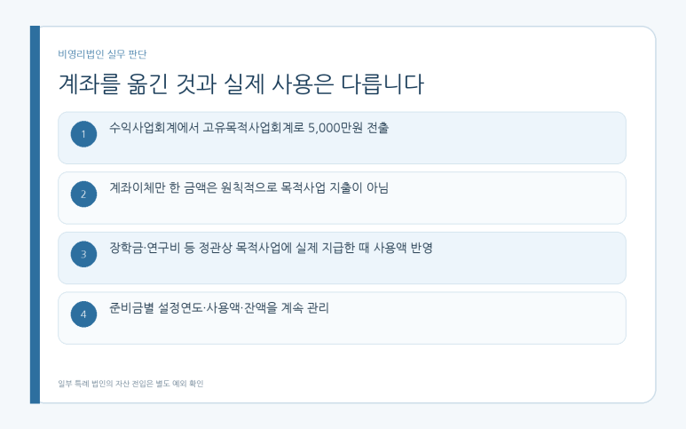 본문 설명 이미지