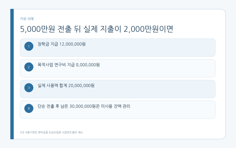 본문 설명 이미지