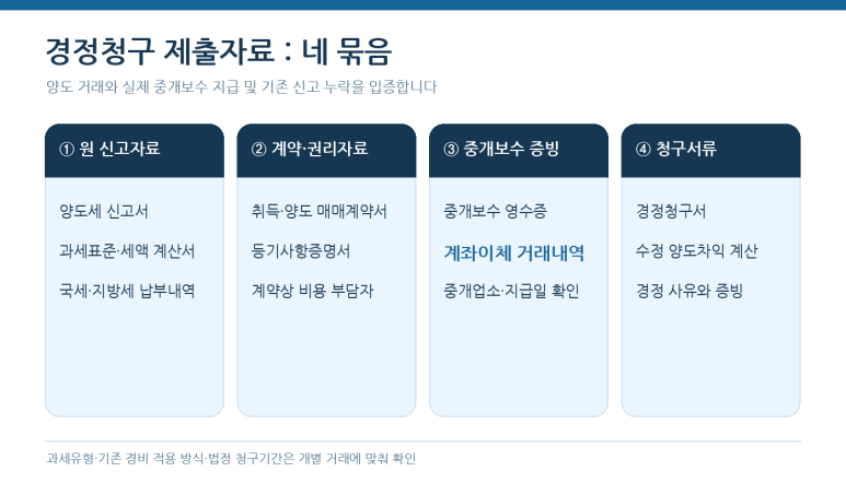 본문 설명 이미지