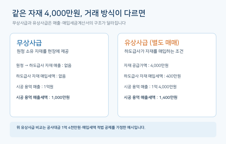 본문 설명 이미지