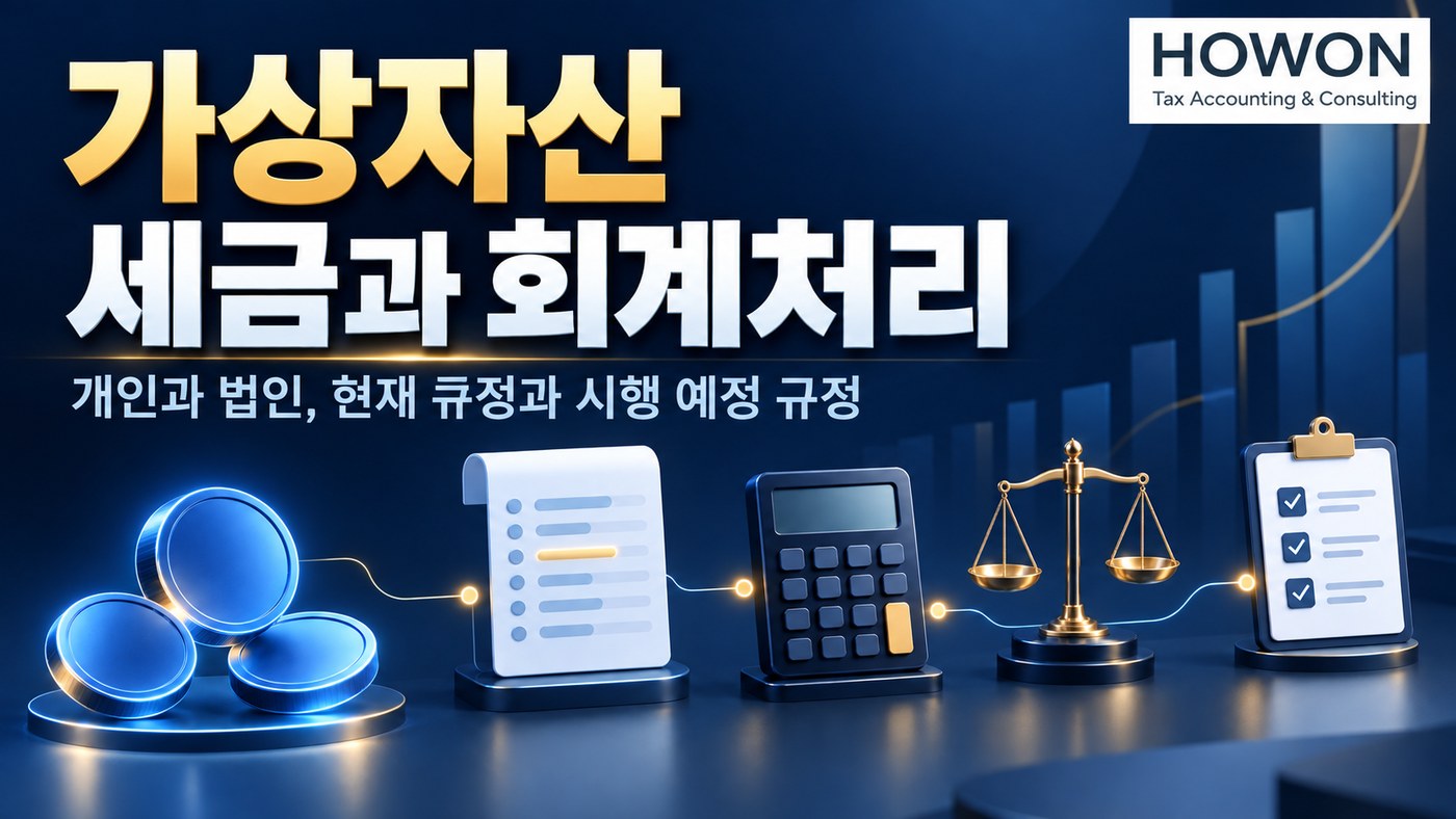 가상자산 거래기록, 원가 계산, 세금 신고를 상징하는 도식