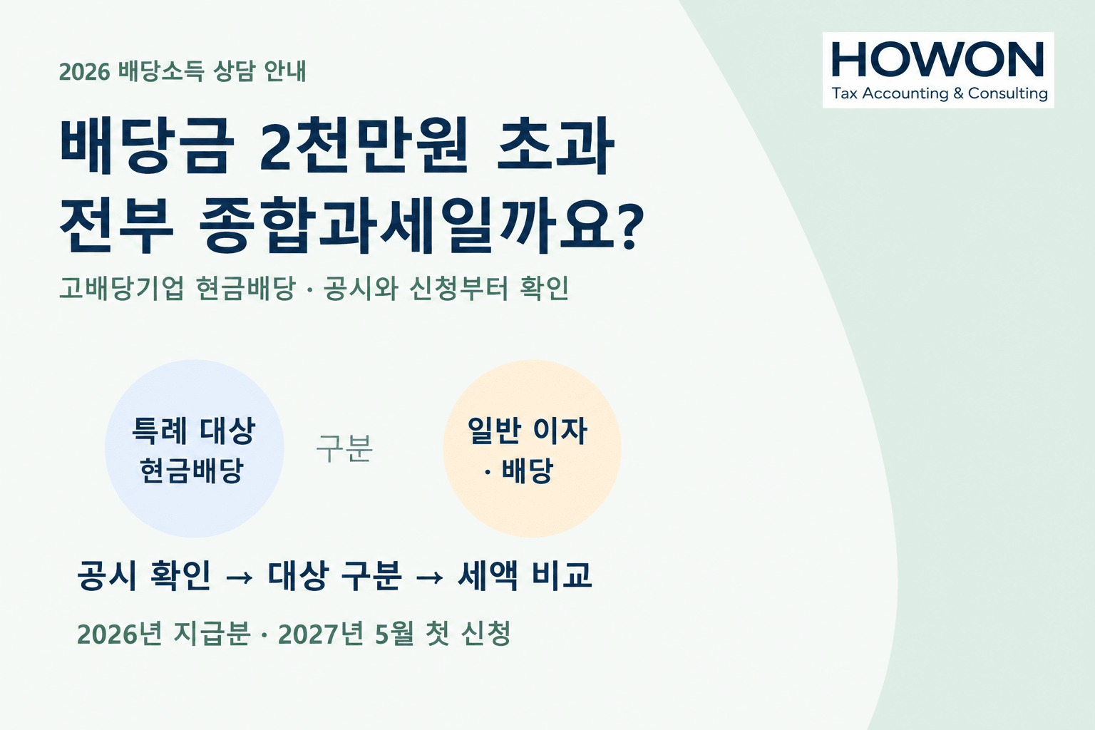 배당소득을 고배당 특례와 일반 금융소득으로 나누어 확인하는 안내