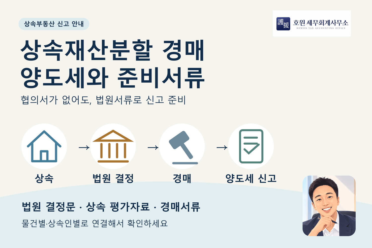 상속재산분할 경매, 양도세와 준비서류: 협의서가 없어도 법원서류로 신고 준비