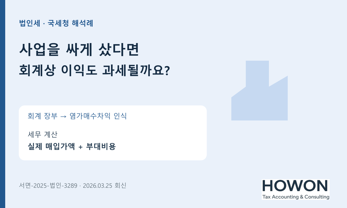 회계 장부 · 염가매수차익 인식 · 세무 계산 · 실제 매입가액 + 부대비용